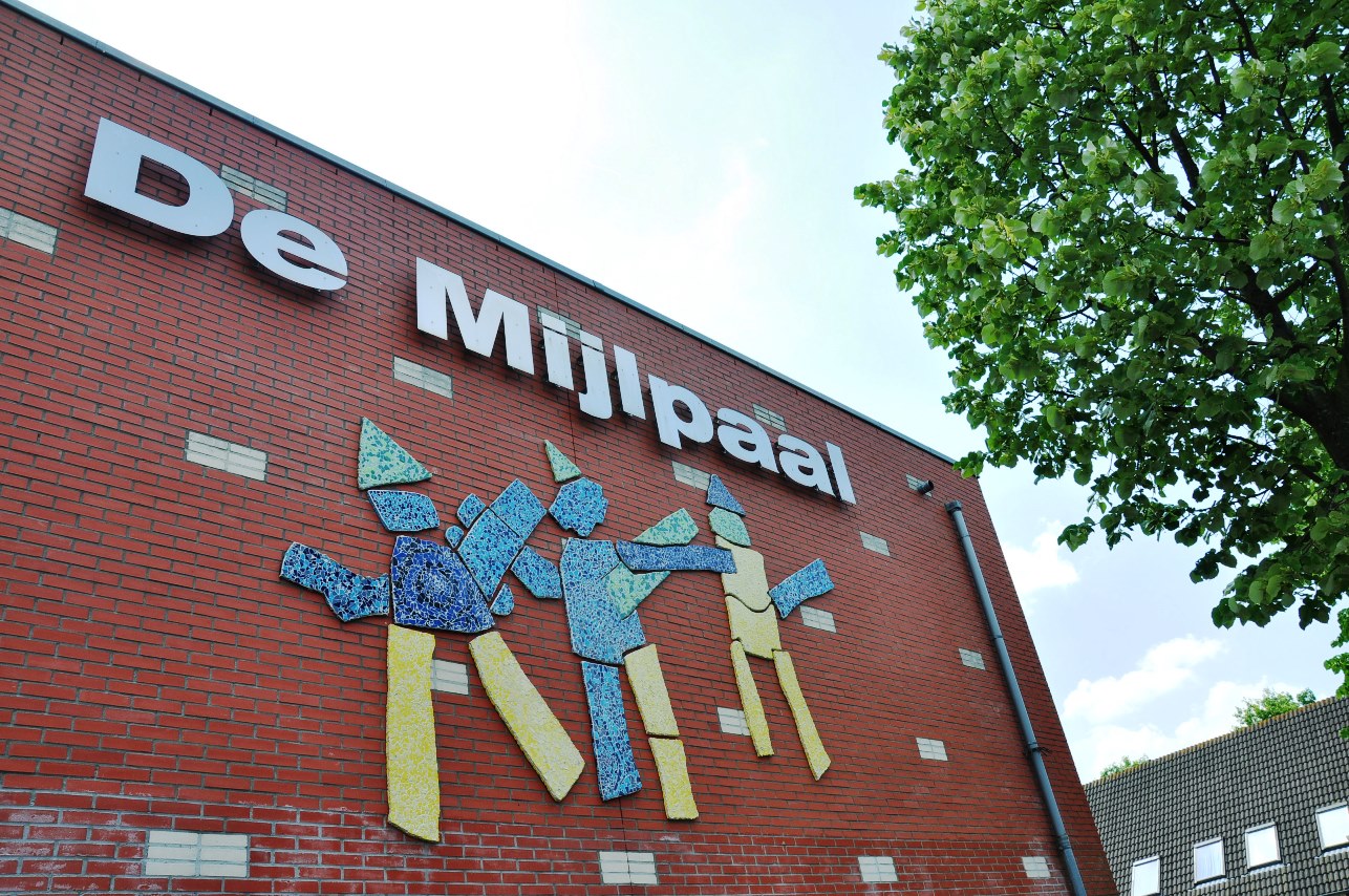 Inspectie Mijlpaal